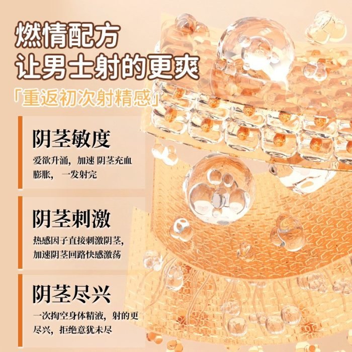 愛威康LOVCAE速洩快感潤滑液30ml提敏快感液男士私處按摩油成人情趣：圖片 5