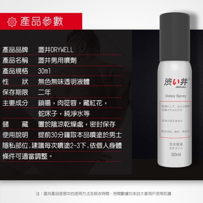 贈潤滑液【今天買📦明天到】日本Drywell 涉い井-男用保養提升噴劑 30ML 男性情趣用品 成人專區：圖片 9